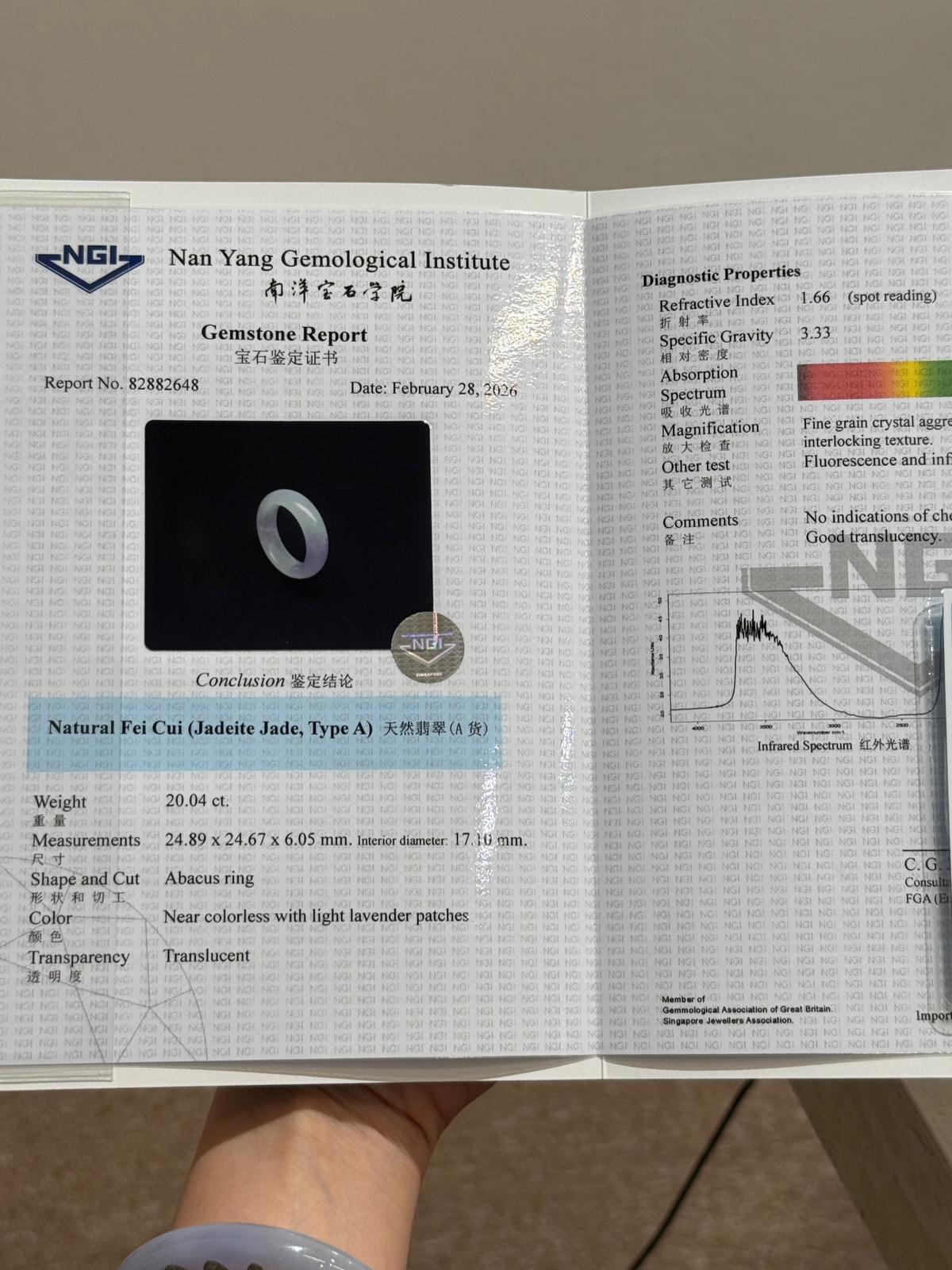 (Rare!) 17mm Icy Gradient Lavender Abacus Ring